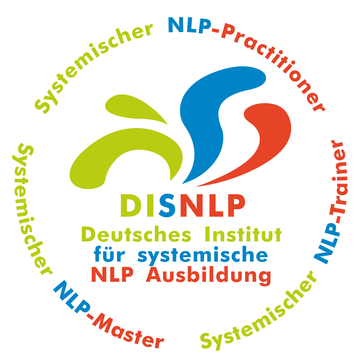 NLP Ausbildung Wiesbaden mit NLP Diplom® zum NLP-Practitioner® und Selbstbewusstseins-Coach Practitioner® Wiesbaden. Jetzt Ihr eigener NLP-Coach werden 