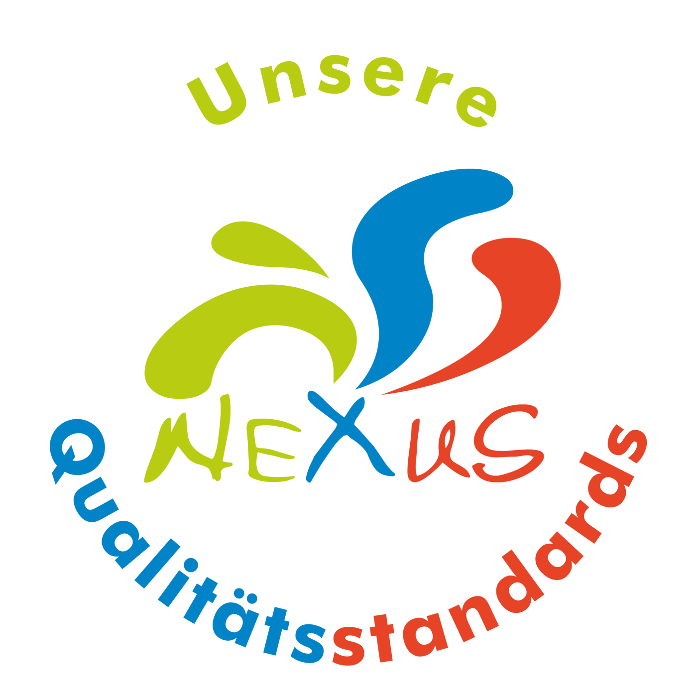Die Nexus Qualitätsstandards. NLP Ausbildung Wiesbaden mit NLP Diplom® zum NLP-Practitioner® und Selbstbewusstseins-Coach Practitioner® Wiesbaden. Jetzt Ihr eigener NLP-Coach werden 